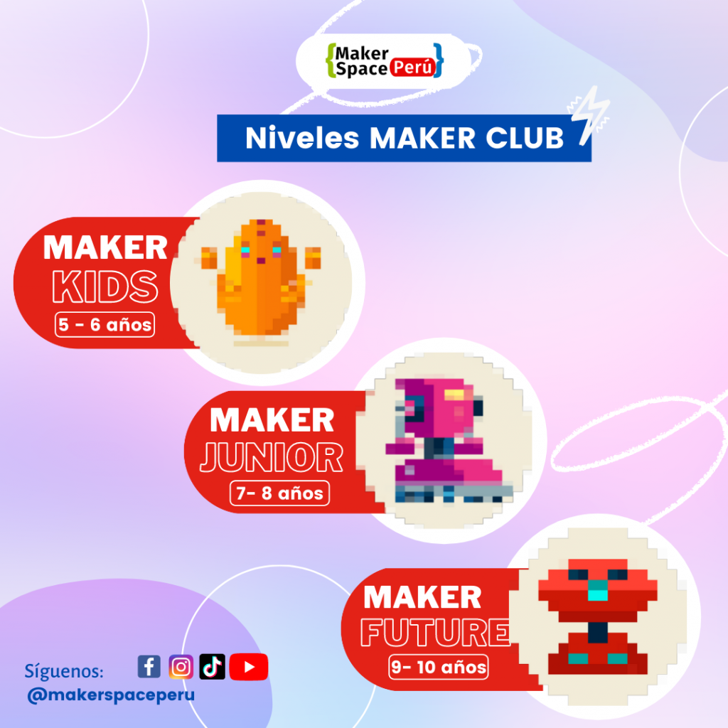 talleres tecnologicos maker space peru